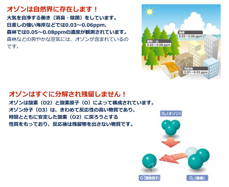 ��ľ�Τ����餤�ĤǤ�10%off���᡼�����ݾ�3ǯ�դ����ڲ����ѡ۲�Ŭ�ޥ������� OZ-3 ���������æ���� ���������� �����륹����