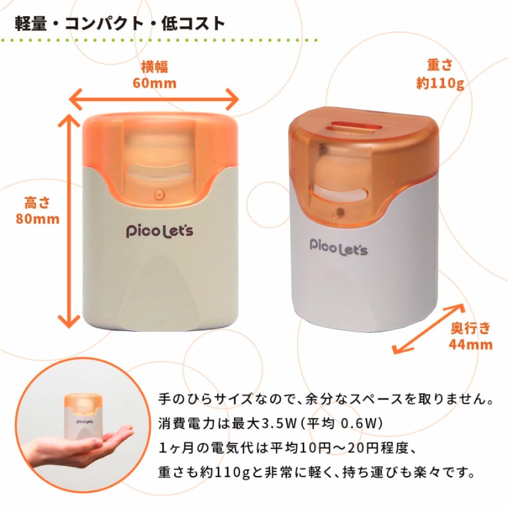 ���̸�����Ρ�æ���� ���� ������ȯ���� [�ԥ���å�] ������ ������ PLS-1 ������æ���� �ڥå� �ȥ��� ���Х� ���󥻥��ľ�ռ� �ե��륿�������� �ý�