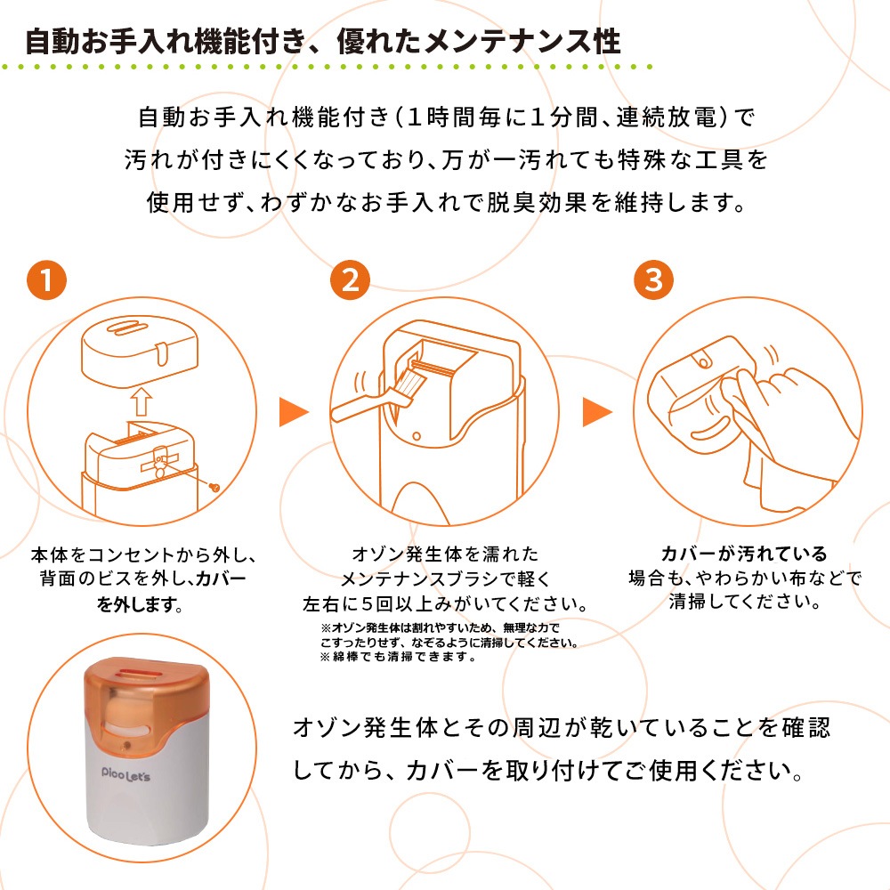 ���̸�����Ρ�æ���� ���� ������ȯ���� [�ԥ���å�] ������ ������ PLS-1 ������æ���� �ڥå� �ȥ��� ���Х� ���󥻥��ľ�ռ� �ե��륿�������� �ý�