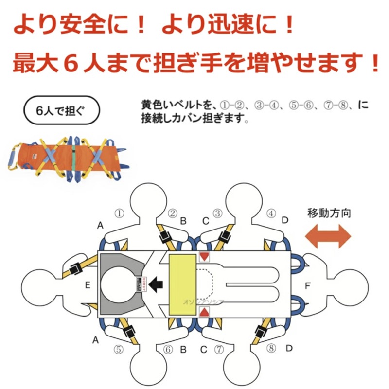 �ںǰ��ͤ�ĩ����ۥ٥륫DSB-6 ¿�Ϳ��б��� �߸�ҳ�����ô�� �̱���� ��ư��� ���в�� [�߸��ѥ٥륫 DSB-6] 