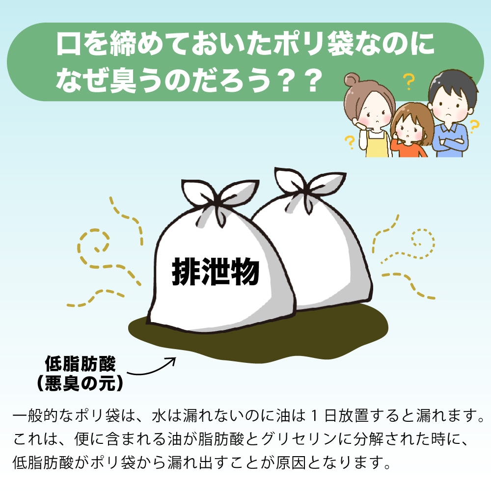 ᡼ء ɺѴʰץȥ졦ؽ [ХBB10] 15g10  ɺҥå   ҳ ɺ ҳ ý  ȥ  Х Ի  ̳Ի ̵ź ECO  Ķ Ķˤ䤵