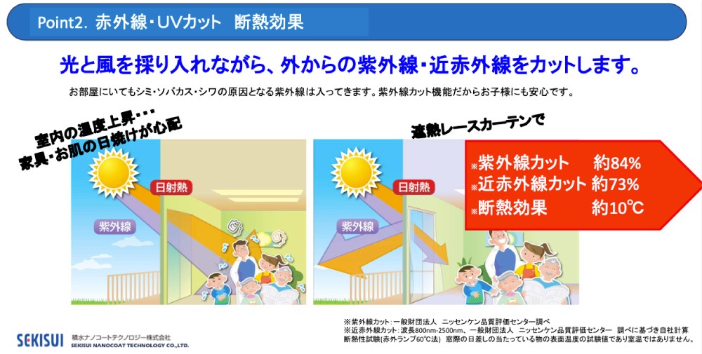 �������� SEKISUI [��ǮUV���åȥ졼�������ƥ�]��2������������ ��Ǯ ��Ǯ���� �������å� UV���å� �ߥ顼���� �뤵�к� ���� �ʥ��� ���� ��ñ �� �ָ� �ä��� ������ �����ͥåȻ��� ������ ���褱 �ܱ���  �����к� ���������� �����Υߡ� �졼���ߥ顼�����ƥ�