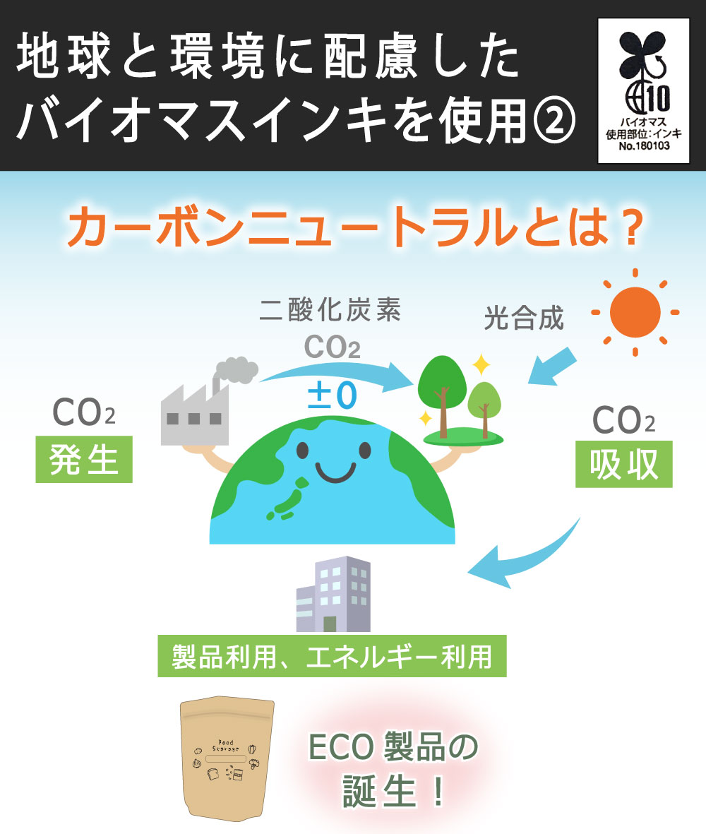 ��᡼���ء� ������¸�� �������¸�� ������ [�ա��ɥ��ȥ졼��] Food Storage ��¸�� ����եȥХå� ����ƥꥢ ������� ���å����Ǽ ��Ω�� �� ����å��� ���åѡ��ե�������� �ɼ� ���� �ɿ� �׸� �ɽ� �����ݻ� ���� ���� �����ҡ�Ʀ ����̵��