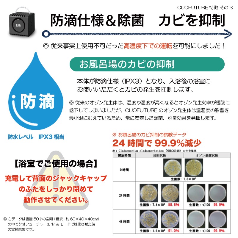 ľΤ餤ĤǤǰ͡ æ å [ե塼㡼  ԥå]  æ 󥻥ľ뼰 ȯ  ե륿 ѥ ɥ쥹 20б Х ڥåȽ ȯ̺10mg/h   륹 