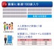 ҳѥȥ ѥȥ ŸǺޡ400ʬ:10ǯ¸˺ҳ ߥȥ ʰץȥ ɺ ȥ [쥹塼ȥ 4å] ýʬ ú ȥ (100ġ4)  ŸǺޤΤ 1004 ɺ ӥȥ ۵ޥȥ ݡ֥ȥ