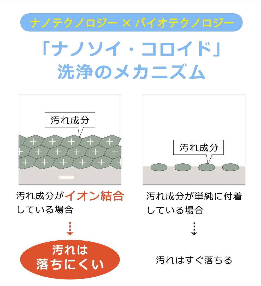 ���奱�� �� ǭ ���� �Ҥӳ�� [���ꥹ�� �ѥ������å��� 50ml]  ˢ ���奯�꡼�ʡ� �� �����ݸ�꡼�� �����ݼ� ���奱�� ǭ ŷ����ʬ ��Ʀ��ʬ ������ ̵ź�� ���奯�꡼�� ���륳�����Ի��� ���� ���� ���� �������� ����� ���奱�� �� ���奬����