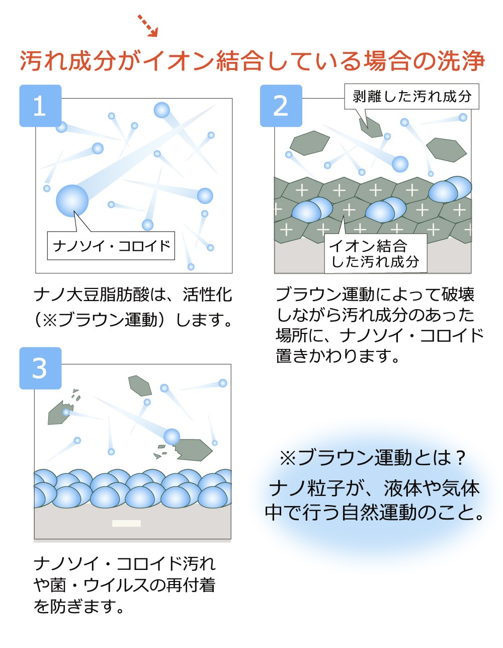 ���奱�� �� ǭ ���� �Ҥӳ�� [���ꥹ�� �ѥ������å��� 50ml]  ˢ ���奯�꡼�ʡ� �� �����ݸ�꡼�� �����ݼ� ���奱�� ǭ ŷ����ʬ ��Ʀ��ʬ ������ ̵ź�� ���奯�꡼�� ���륳�����Ի��� ���� ���� ���� �������� ����� ���奱�� �� ���奬����