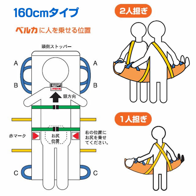最安値に挑戦中】救護用担架 ベルカ SB-160 救護消防用 ターポリン布