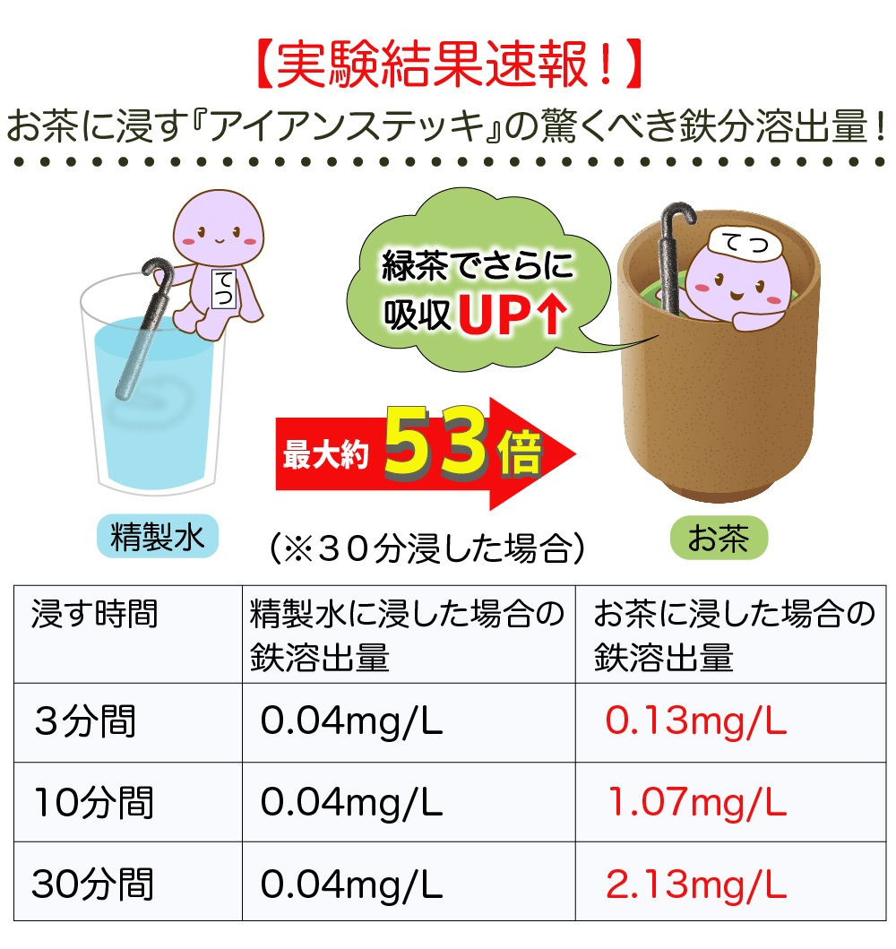 ���ǰ��ͤ�ĩ� ����Ŵ��  [�������󥹥ƥå�] ������ ����Ŵ Ŵʬ��� Ŵʬ���㡼�� Ŵ��� Ŵʬ�Ͻ� Ŵʬ��­ ���Ŵ ���� Ŵʬ ����˥�Ŵ ����˿������� �Ϸ�ͽ�� Ŵ���� ����Ŵ���Ȥä��򹯥����ƥ� Ŵ�� �򹯥��å� ���� �Ϸ� ǥ���� ���� Ω������� �������㲼 ��� ���饤��