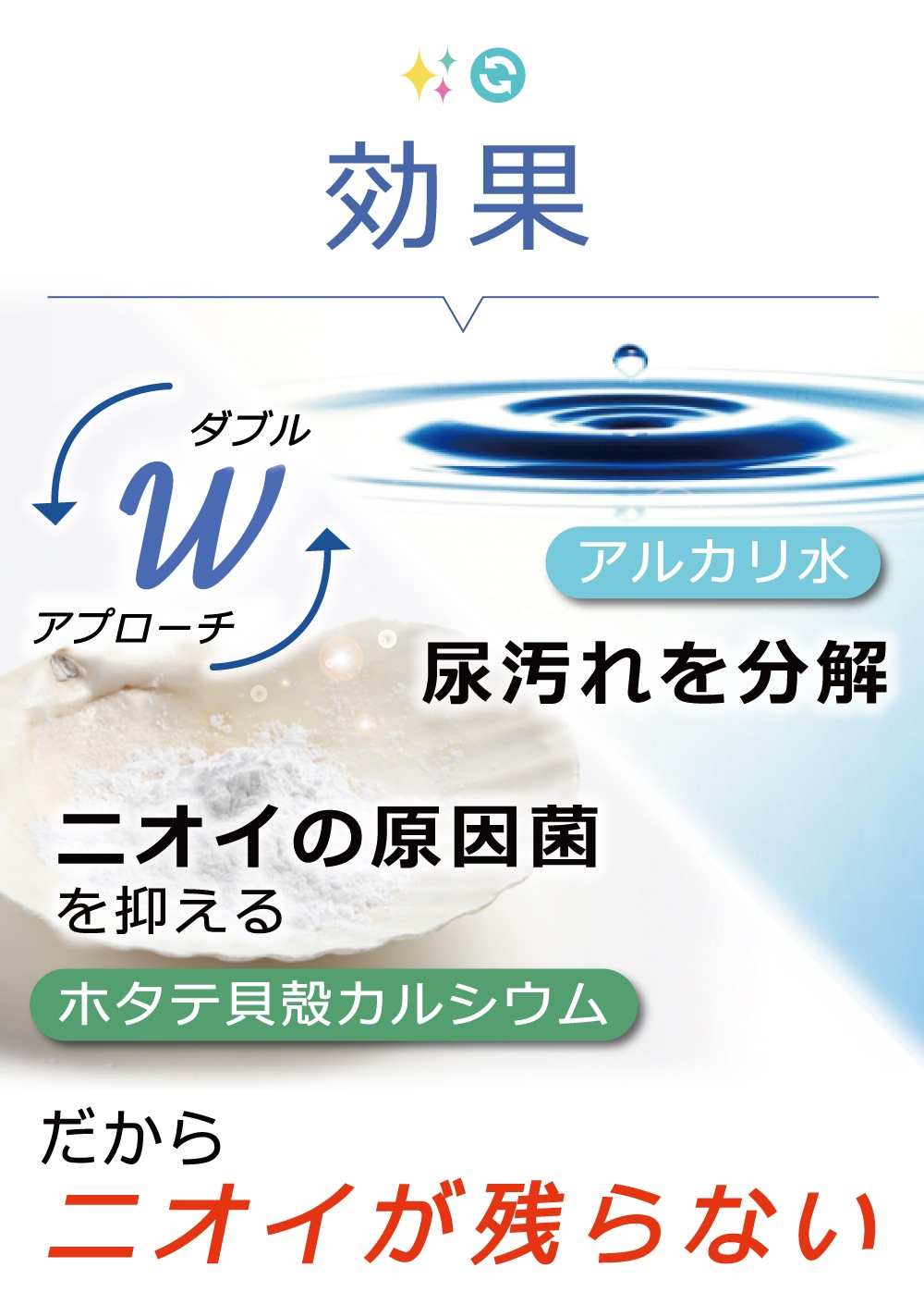 ���ǰ��͡��ڥå� �ȥ��� �ý����ץ졼 [���ꥹ�ץȥ��쥱�� 100/300ml]  ���٤�2������ �ڥåȥȥ��� �ý����ץ졼 �� ǭ Ǣ���к� ����������ñ �����˥��� ���Ͼý� ���� �ۥ��Ƴ��� �������륷���� ŷ��ͳ�� �ڥå��� �� �ȥ��� Ǣ�� �ý� ǭ�� �ý����ץ졼 ������ ����ץ� 100ml ������ 300ml ���� �������� ������