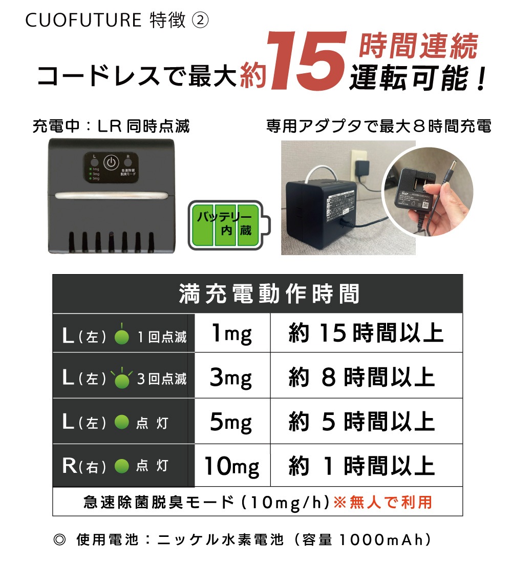 �߷�2�������ˡ�������æ���� ��̳�� ������ ˡ�͡����߸����ڥ����ե塼���㡼10�楻�åȡ۾��� �����ɥ쥹 �ʥ��ڡ��� ����æ�� ���ƥʥ󥹲�ǽ �ե��륿�������� ���˥󥰥����Ⱥ︺ ���ե��� �ۥƥ� ����˥å� �±� ������ ���Ἴ �ȥ��� ��ļ� ����æ�� �᡼�����ݾ�2ǯ