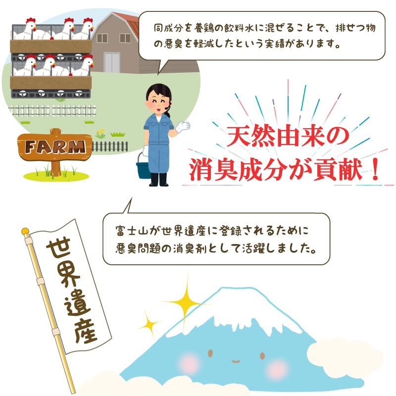 ��᡼���ء��ľ�Τ�����ǰ��͡� �ڥå��ѥǥ󥿥륱�� [���ꥹ�ץǥ󥿥륱�� 30ml] �� �� ǭ �ǥ󥿥륱�� ��ñ ��1~2����ʬ ͽ�� ̵ź�� ���륳�����Ի��� 100%ŷ����ʬ ���᤭ ���λ��᤭ ������ ���Υ˥��� ���� ������륱�� ��ɷ� ̵̵̣�� ��������