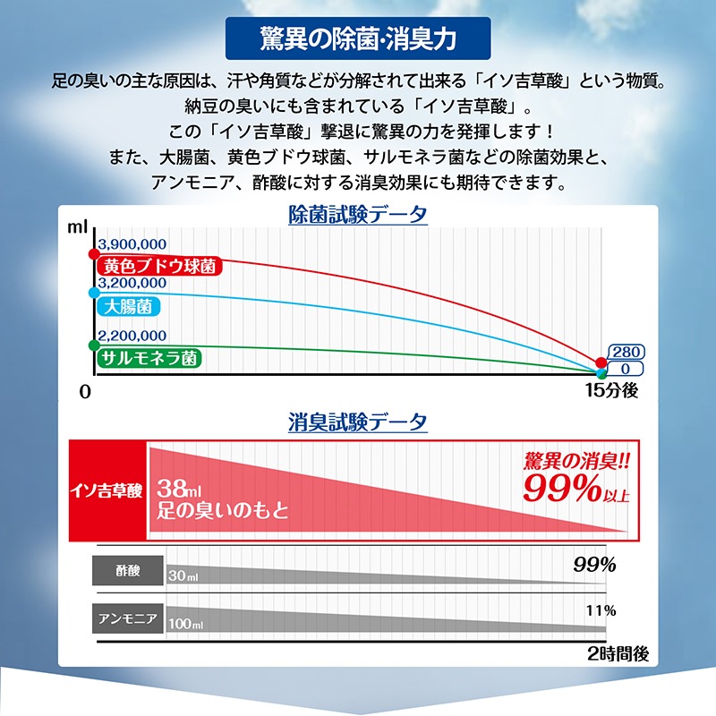 ľθꡪǰ͡ξýѥ80gɱ她ץ졼 420mlå ߷6ˡ ڥ㥤ˡå ­ ý ʴ   ý  80g ­ǥ˿꤫  ֡ ˡ   ý 륹ץ졼 ɿ