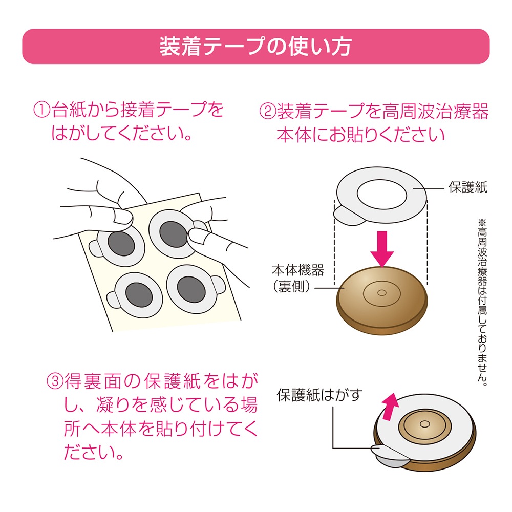 ��᡼���ء���߷�2��2000���ˡ� [����ȼ��Ŵ����� ����ơ��� 3���å�] ���ꥳ��� �ߴ��� 288�� (96������3���å�) ������ ������ �󤳤� ���� ���ꥳ���ơ��� �ߴ� ���ꥳ��󥷡���