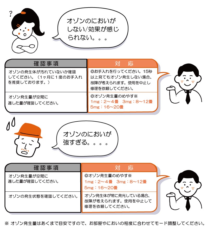 ľΥȥ̲ʡ ­ Ƭ齭 ˤΥ˥к3å [ǥå] żæ ե塼㡼 㥤ˡåѥ Ӻޥ֥쥤֥  ѥ ɥ쥹  ե륿 Х ˥­ Ƭ  齭   ե ȯ
