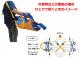 �ںǰ��ͤ�ĩ����ۥ٥륫DSB-6 ¿�Ϳ��б��� �߸�ҳ�����ô�� �̱���� ��ư��� ���в�� [�߸��ѥ٥륫 DSB-6] 