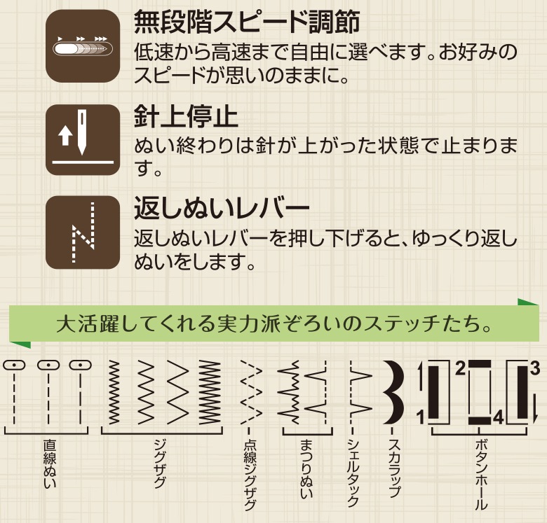 シンガー 電子ミシン SN-1PK SN-1YE