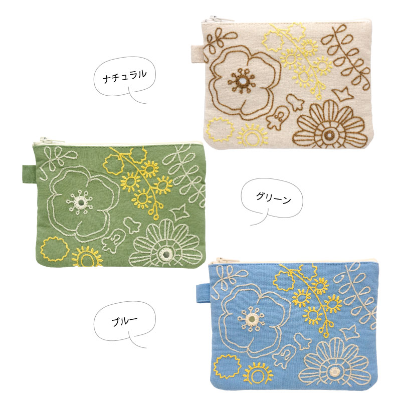 ߥ顼ɽ ƥåݡ ߥ⥶Ȳ(饤ȥ֥롼) ڥ᡼ б