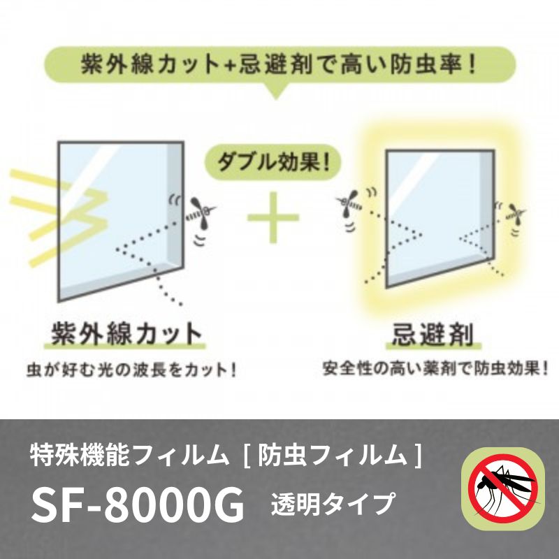 【在庫限り廃番】中川ケミカル 防虫フィルム SF-8000G 透明タイプ 1220mm幅