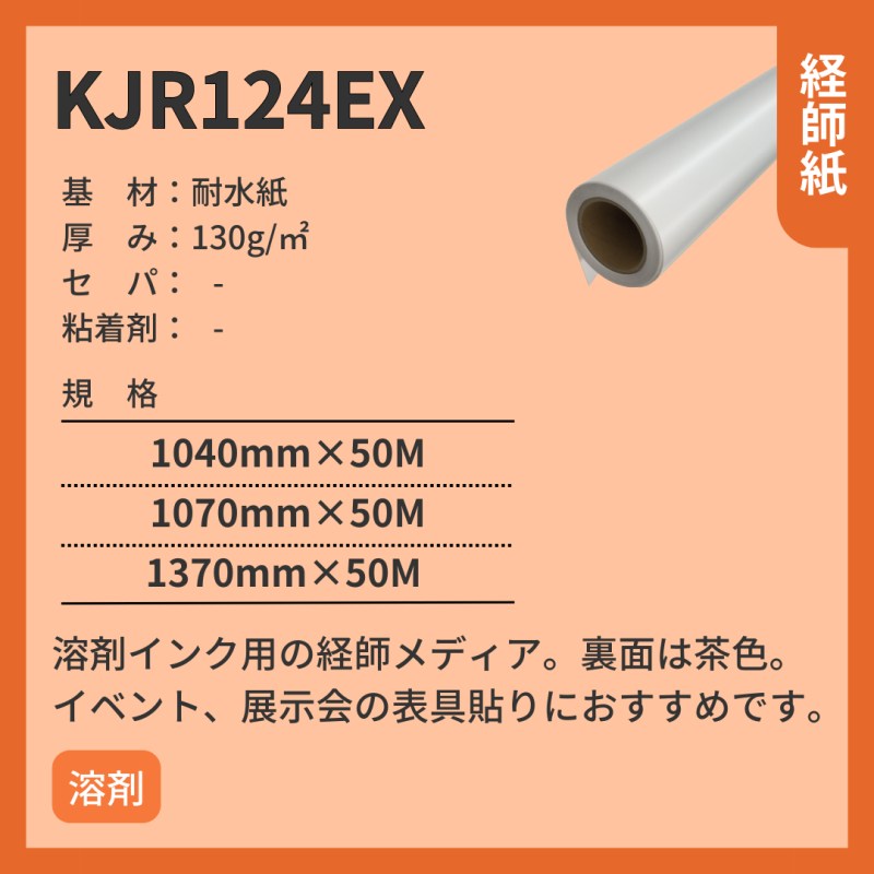 中川ケミカル セプテットフィルム SPT-002C セプテットアクア｜看板