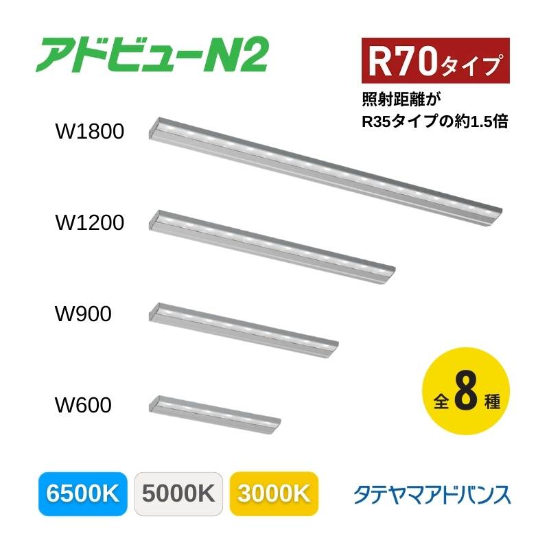 タテヤマアドバンス アドビューN2 R70タイプ 外照式サイン