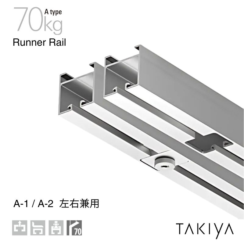 Aタイプ A-1･A-2ピクチャーレール用ランナーレール 70kg [A type] タキヤ