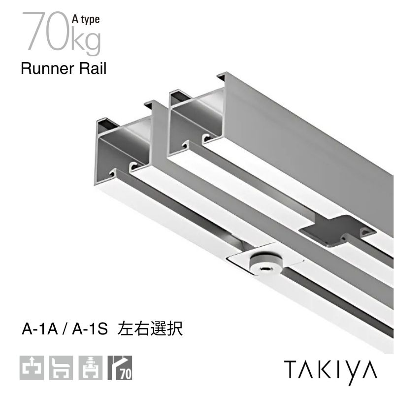 Aタイプ A-1A･A-1Sピクチャーレール用ランナーレール 70kg [A type] タキヤ