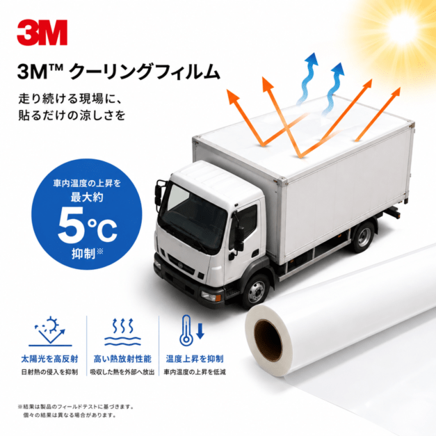 3M™ クーリングフィルム　熱吸収・放射冷却フィルム