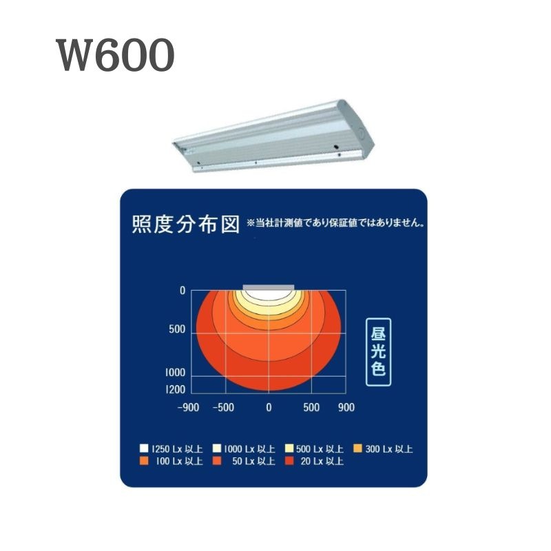 三和サインワークス ポラックス3 【L型】｜看板資材・ディスプレイ用品 