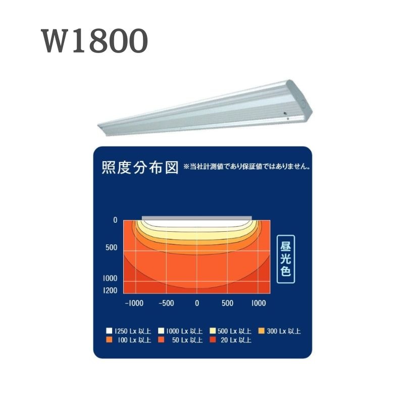 POSUKeさま専用です 三和サインワークス ポラックス3 【L型】｜看板資材・ディスプレイ用品