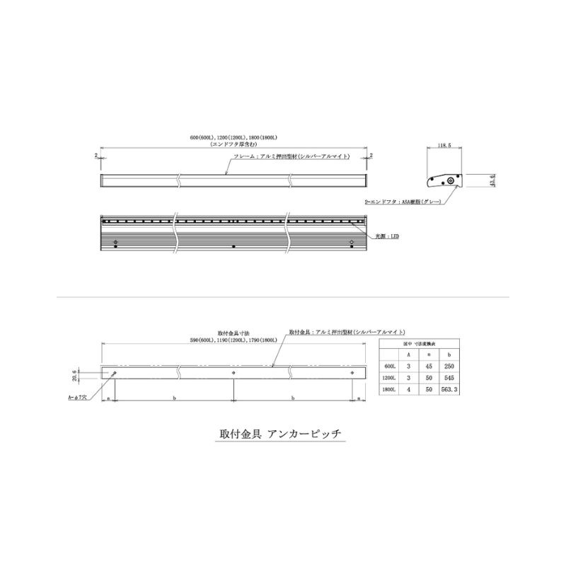 三和サインワークス ポラックス3 【L型】｜看板資材・ディスプレイ用品