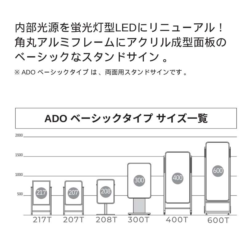 タテヤマアドバンス ADO-217T-LED スタンドサイン｜看板資材