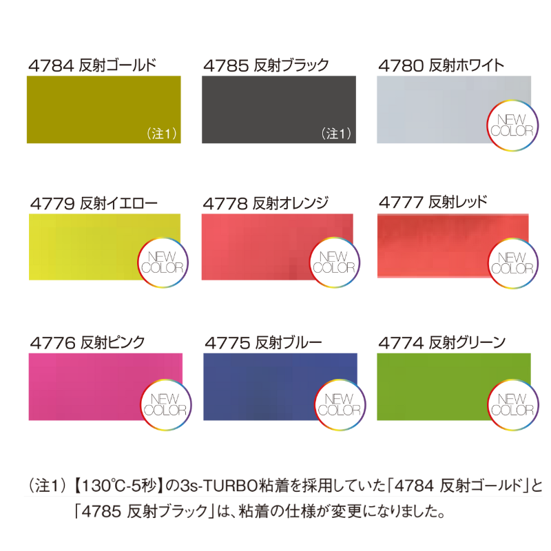 銀薄ページ 925銀板材 シルバープレート 70mmx60mm 厚み0.3mm/ sv925 : テソロ