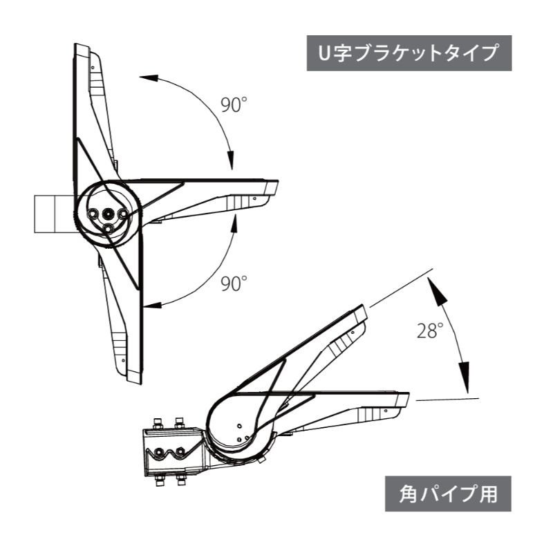 ビューサイノン SV｜縦配光 大型サイン用LED投光器｜ニッケンハードウエア