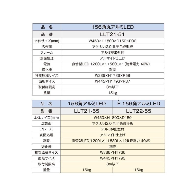 三和サインワークス 156突出し 156角丸アルミ/角アルミLED 取付金具