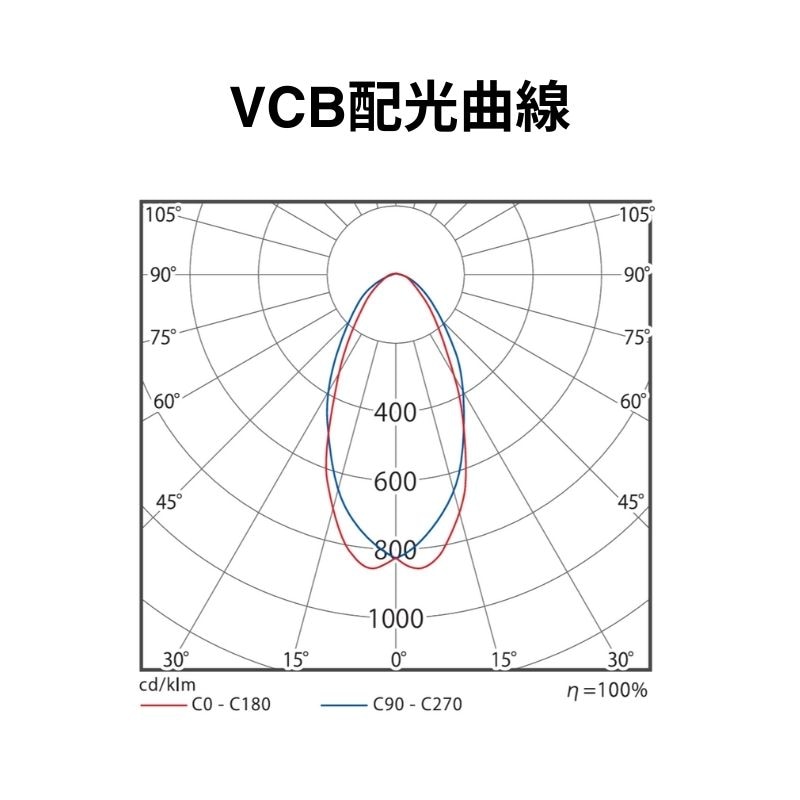 ビュークリップ ランプ VCL ブラック/ホワイト｜A型看板・ポスター用