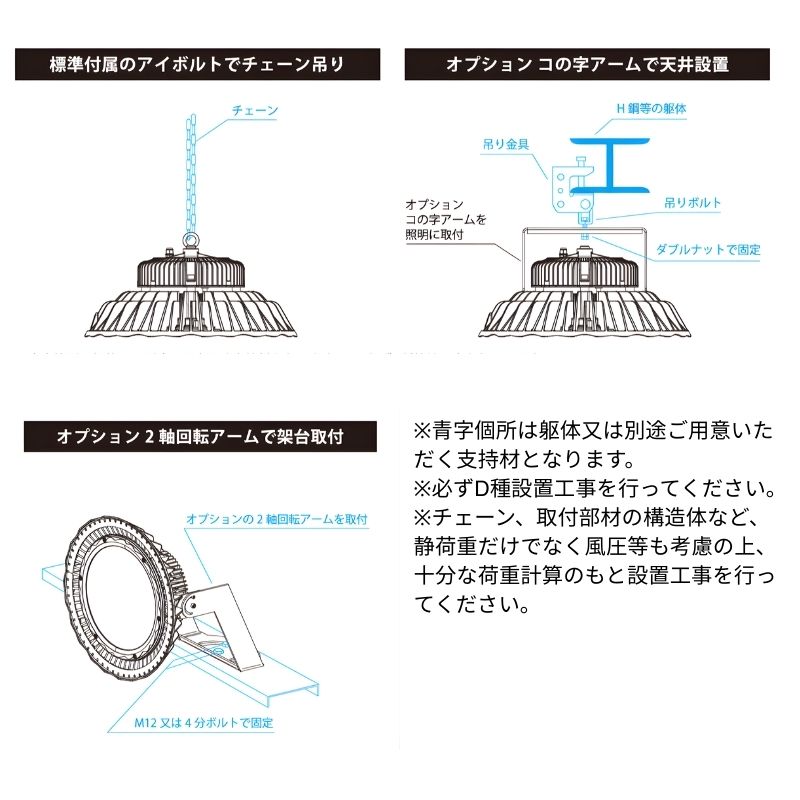 UN-C2 200W｜高天井・大型向けLED投光器｜ニッケンハードウエア
