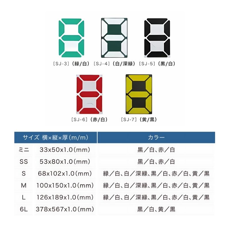 スージック S・M・Lサイズ マグネット 数字・プライス表示｜看板資材