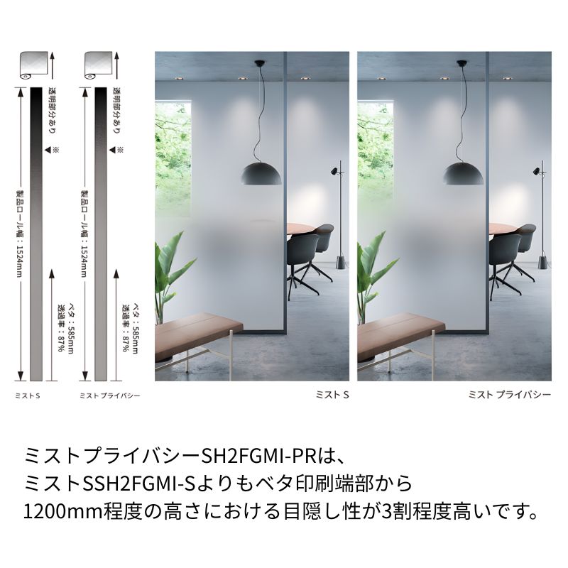 3M ファサラ ガラスフィルム SH2FGMI-PR ミスト PR(プライバシー