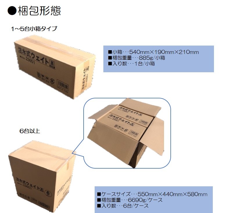 注水式ウエイト15L No.23651｜看板資材・ディスプレイ用品の専門通販