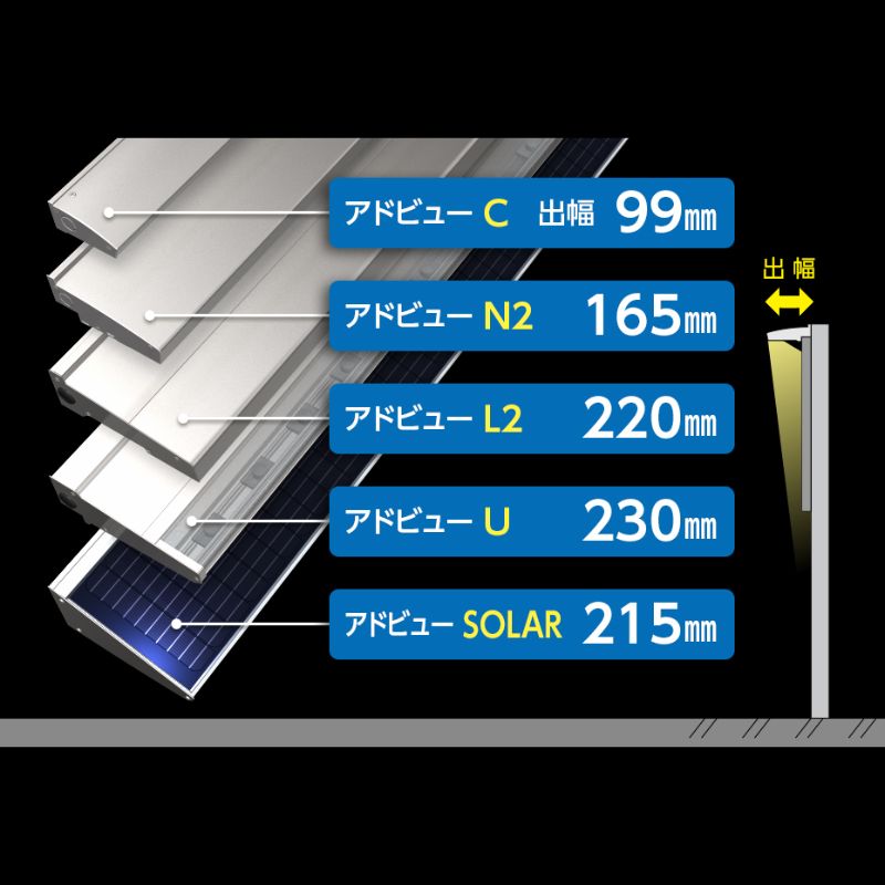 タテヤマアドバンス アドビューN2 R35タイプ｜看板資材・ディスプレイ