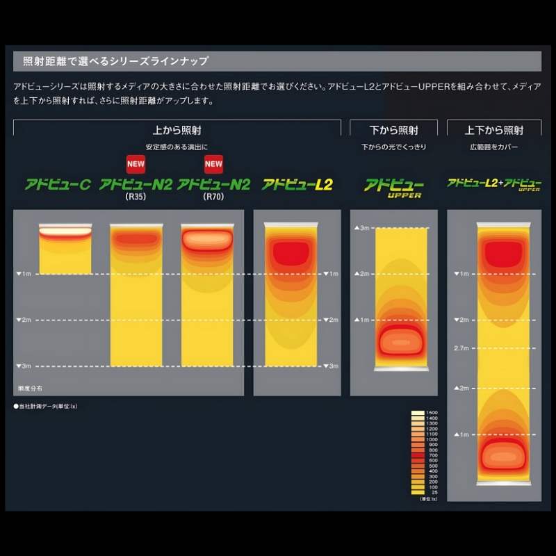 タテヤマアドバンス アドビューL2 ｜看板資材・ディスプレイ用品の専門