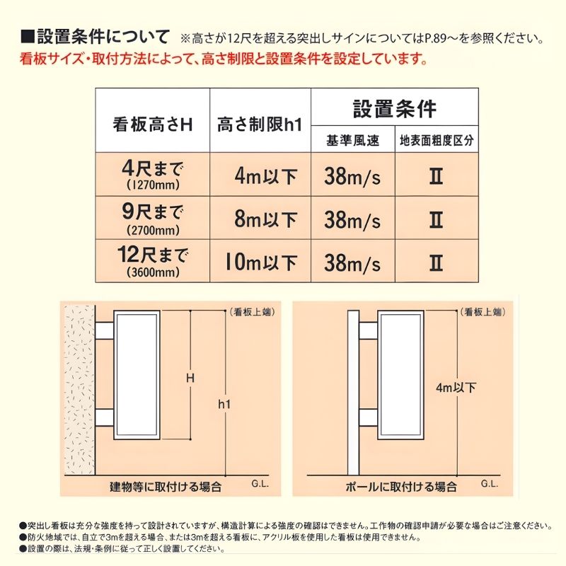 タテヤマアドバンス AD-9215T-LED アルミサイン9尺 突出し｜看板資材