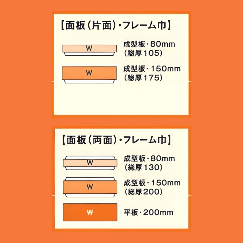 タテヤマアドバンス AD-9220NT-LED W650×H2700 突出し｜看板資材