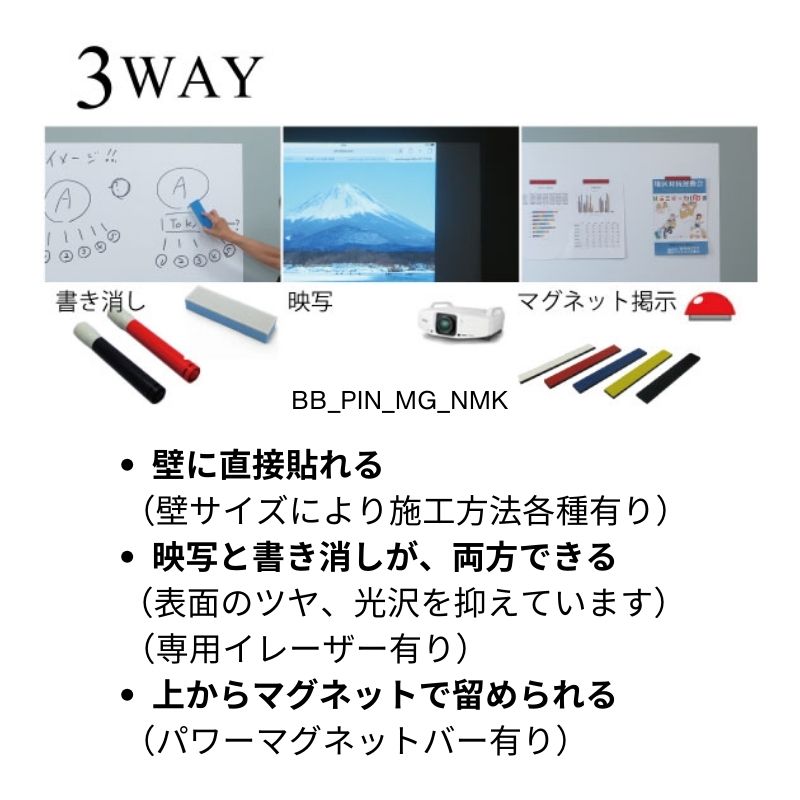 3WAYホワイトボードシート FE-3WAY 1220mm幅 看板資材・ディスプレイ用品の専門通販Decoma デコマ