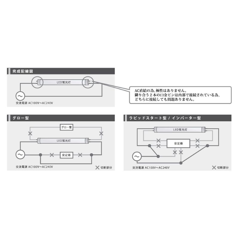 ビューランプチューブ2 VLT2-KA20WG｜内照看板用LED直管 20W形 片面