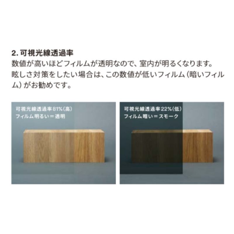 3M ウインドウフィルム RE35SMAR スモーク35 / 遮熱｜看板資材 