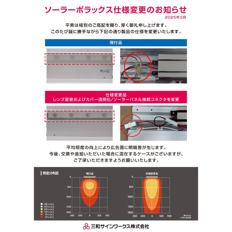 三和サインワークス ソーラーポラックス600L｜看板資材・ディスプレイ