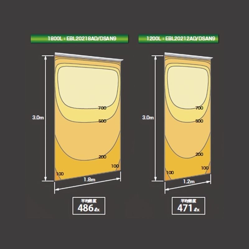 3M ホワイトボードフィルム マグネットタイプ 920mm×1.2m PWF500MG920X1.2 1枚 3M ホワイトボードフィルム PWF-500MG 920mmX1.2m 新品！ 3M ホワイト