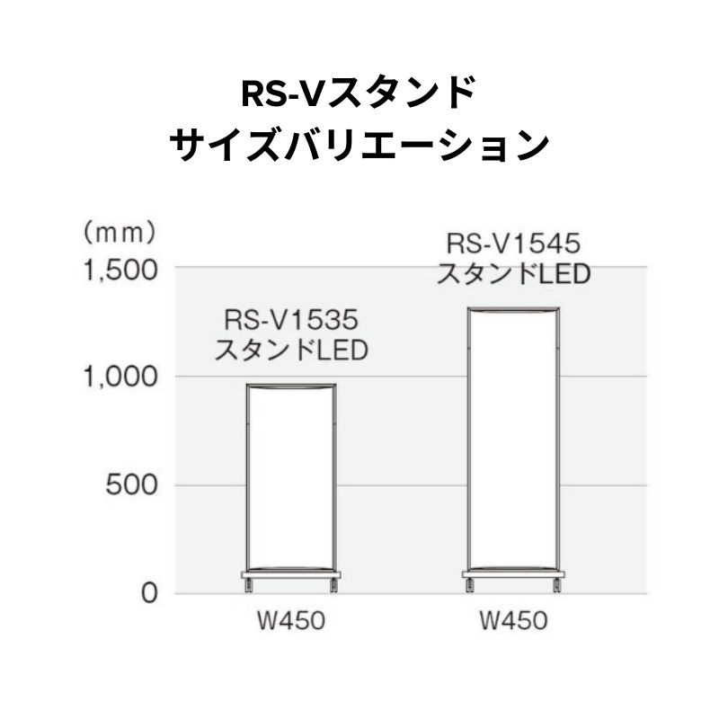 中古品LED看板【屋外用】RSスタンド1535 LED SST1131 メーカー：三和